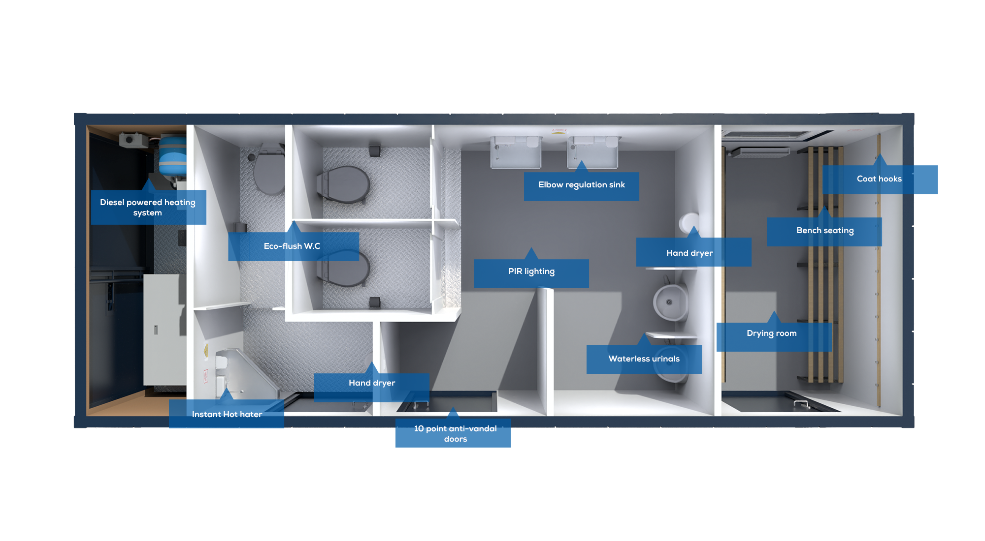 2+1+Dryer 24 Eco floorplan with tags
